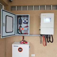 Hybrid inverter, battery and switchgear